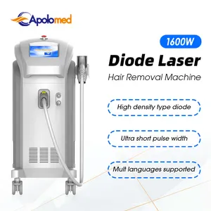 Body HIFU System product reference