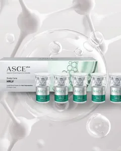 Clinic Scalp Care Kit product reference