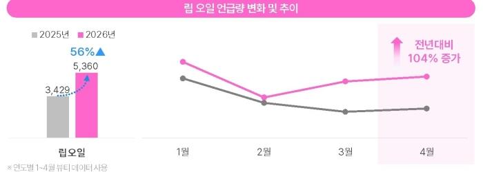 컨텐츠 이미지